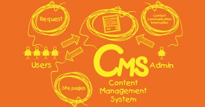 Using Word Press as your CMS website